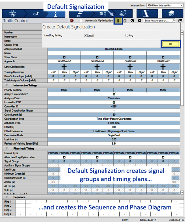 Default Signalization