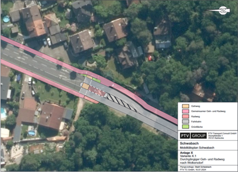 Radwegeplanung Wolkersdorf